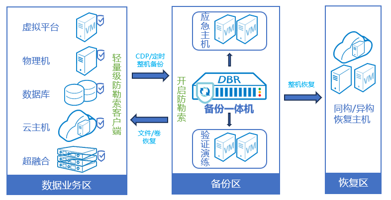 ҫ������-�Ƽ����ܳ���,�����ָ���Ȥ��