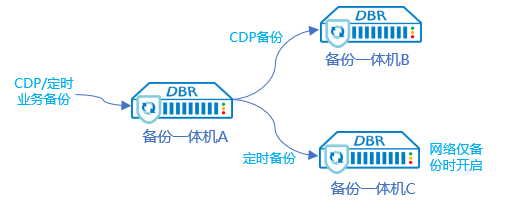 ҫ������-�Ƽ����ܳ���,�����ָ���Ȥ��