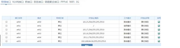 ҫ������-�Ƽ����ܳ���,�����ָ���Ȥ��