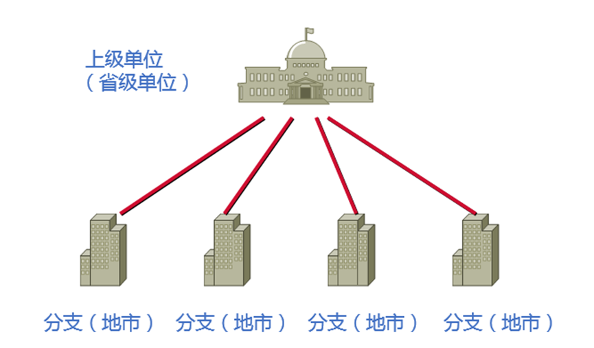 ҫ������-�Ƽ����ܳ���,�����ָ���Ȥ��