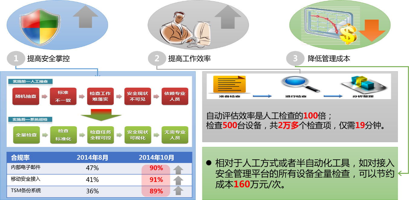 ҫ������-�Ƽ����ܳ���,�����ָ���Ȥ��