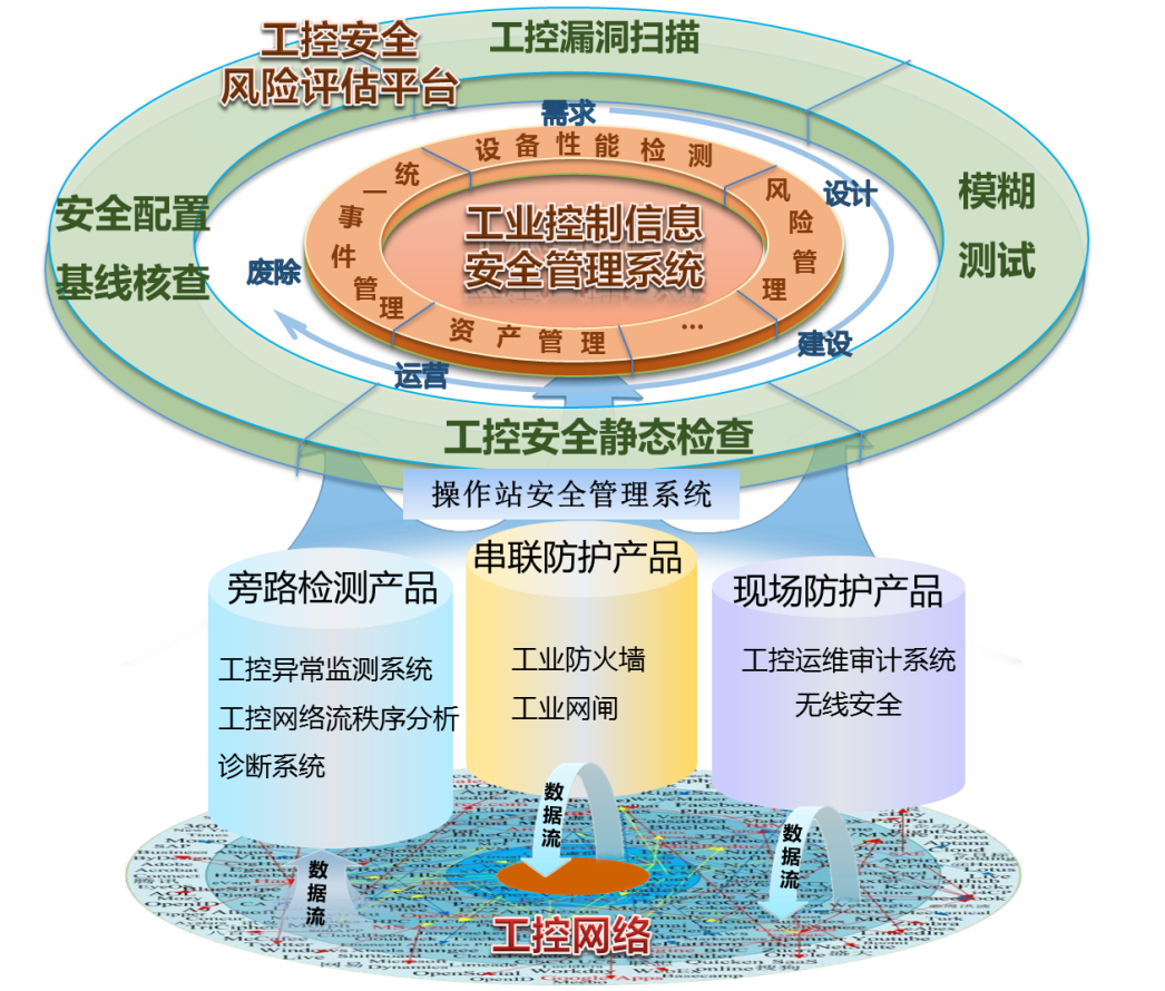 ҫ������-�Ƽ����ܳ���,�����ָ���Ȥ��