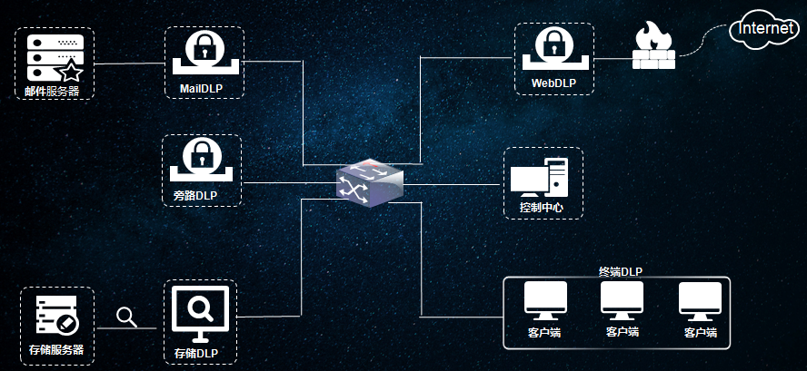 ҫ������-�Ƽ����ܳ���,�����ָ���Ȥ��