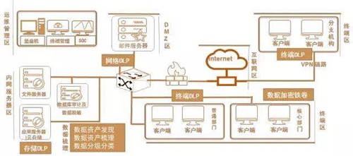 ҫ������-�Ƽ����ܳ���,�����ָ���Ȥ��