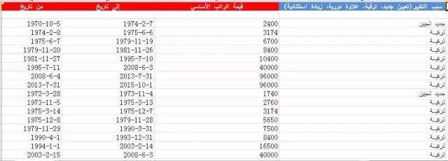 ҫ������-�Ƽ����ܳ���,�����ָ���Ȥ��