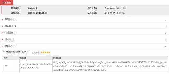 ҫ������-�Ƽ����ܳ���,�����ָ���Ȥ��