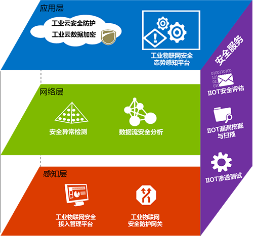 ҫ������-�Ƽ����ܳ���,�����ָ���Ȥ��