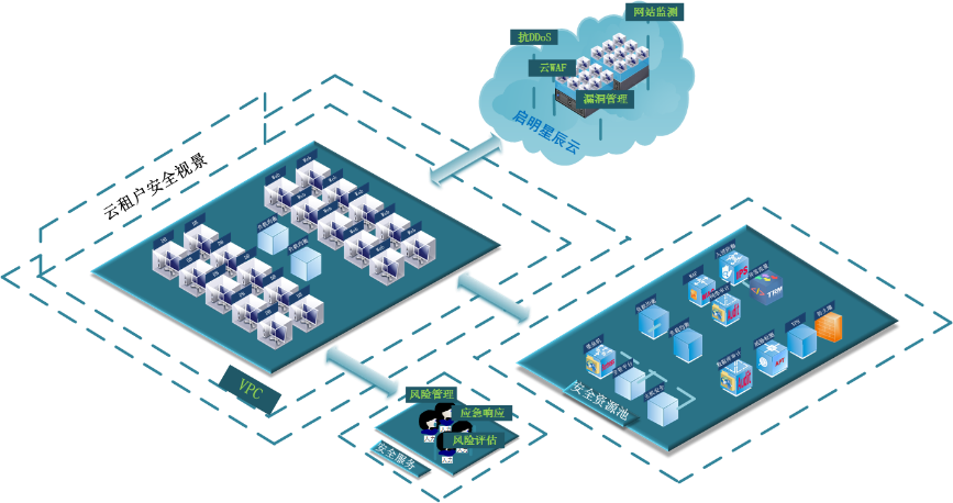 ҫ������-�Ƽ����ܳ���,�����ָ���Ȥ��