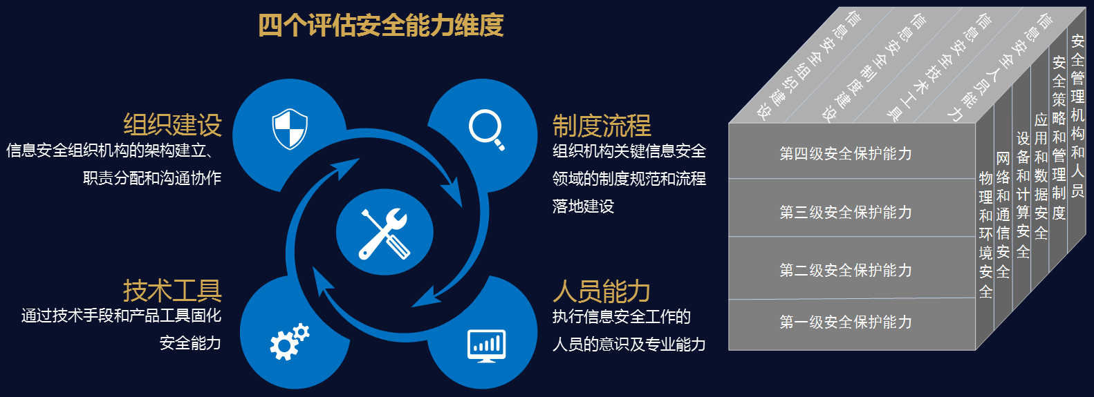 ҫ������-�Ƽ����ܳ���,�����ָ���Ȥ��