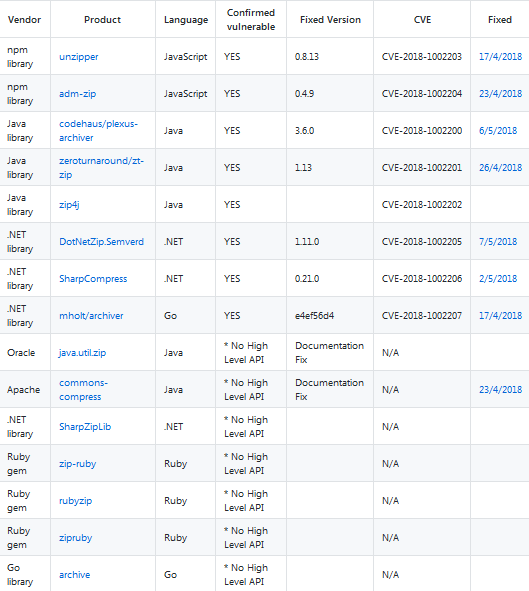 ҫ������-�Ƽ����ܳ���,�����ָ���Ȥ��