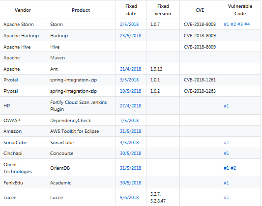 ҫ������-�Ƽ����ܳ���,�����ָ���Ȥ��