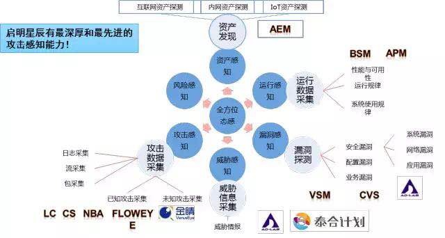 ҫ������-�Ƽ����ܳ���,�����ָ���Ȥ��