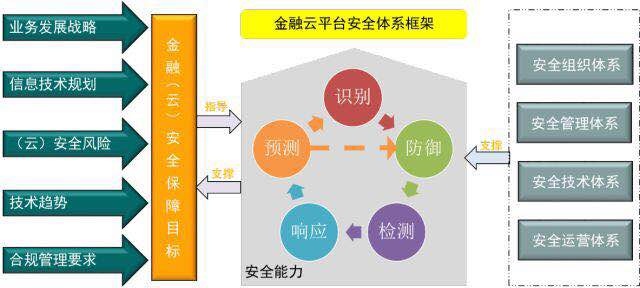 ҫ������-�Ƽ����ܳ���,�����ָ���Ȥ��