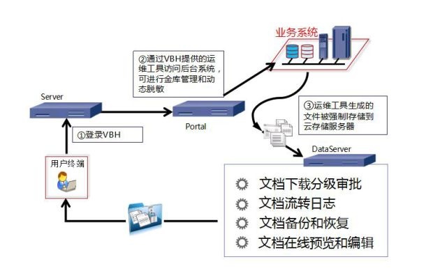 ҫ������-�Ƽ����ܳ���,�����ָ���Ȥ��