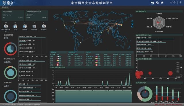 ҫ������-�Ƽ����ܳ���,�����ָ���Ȥ��