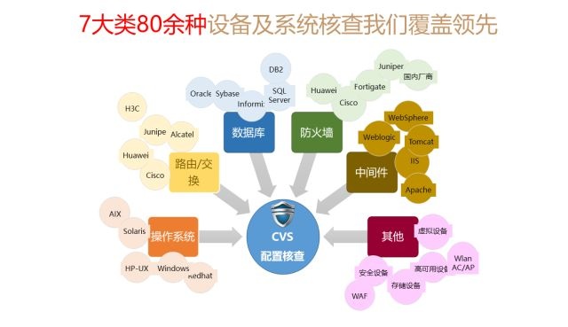 ҫ������-�Ƽ����ܳ���,�����ָ���Ȥ��