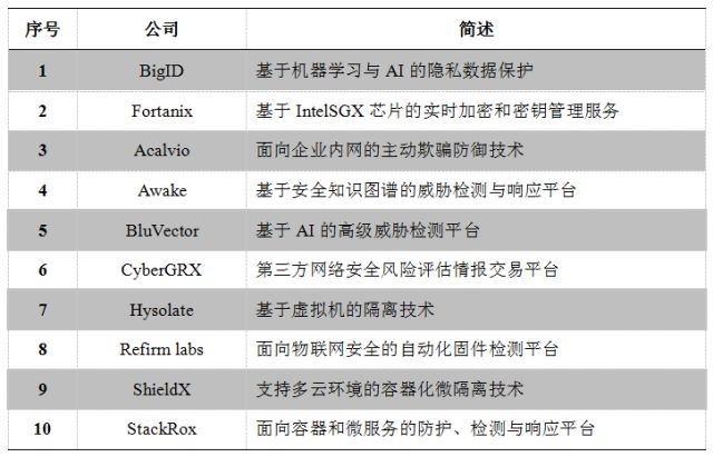 ҫ������-�Ƽ����ܳ���,�����ָ���Ȥ��