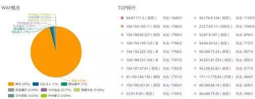 ҫ������-�Ƽ����ܳ���,�����ָ���Ȥ��