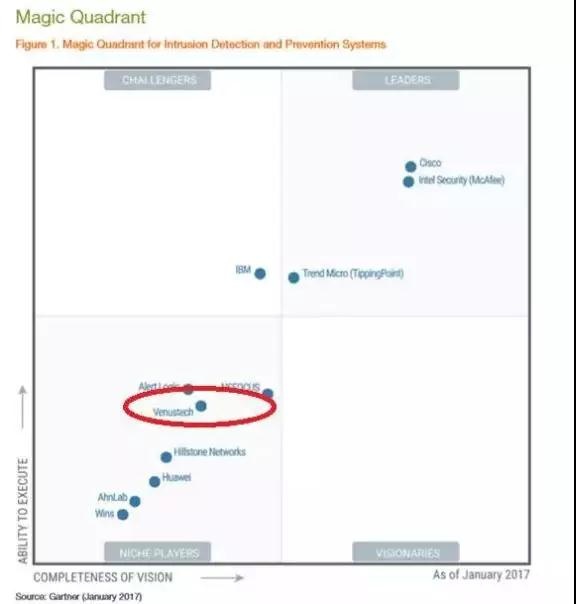 ҫ������-�Ƽ����ܳ���,�����ָ���Ȥ��