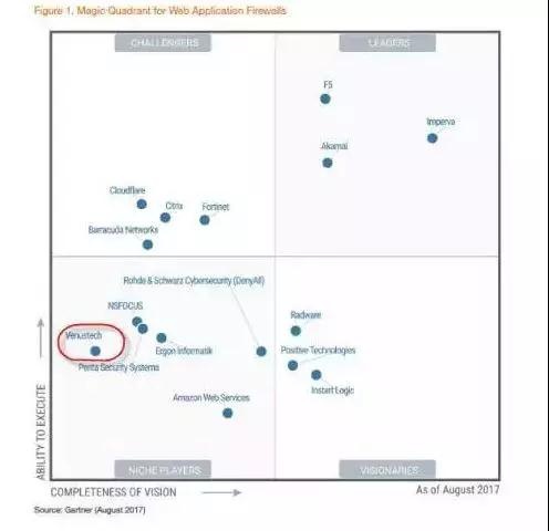 ҫ������-�Ƽ����ܳ���,�����ָ���Ȥ��