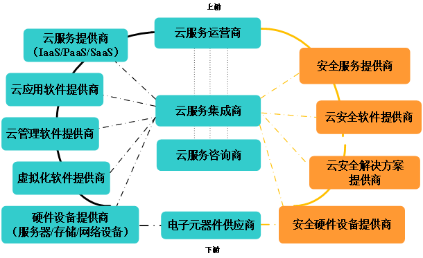 ҫ������-�Ƽ����ܳ���,�����ָ���Ȥ��