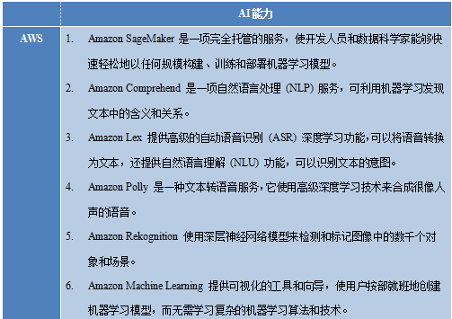 ҫ������-�Ƽ����ܳ���,�����ָ���Ȥ��