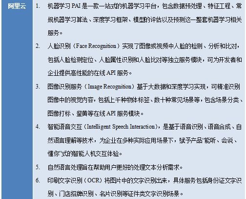 ҫ������-�Ƽ����ܳ���,�����ָ���Ȥ��