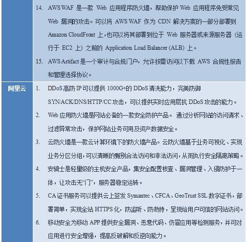 ҫ������-�Ƽ����ܳ���,�����ָ���Ȥ��