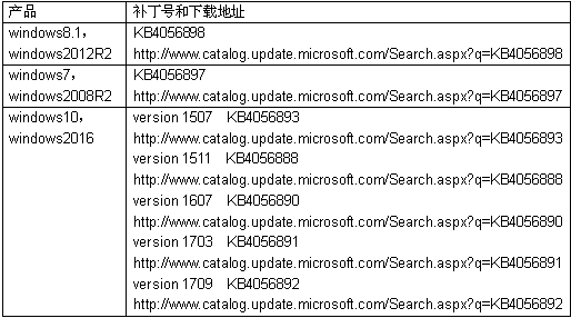 ҫ������-�Ƽ����ܳ���,�����ָ���Ȥ��