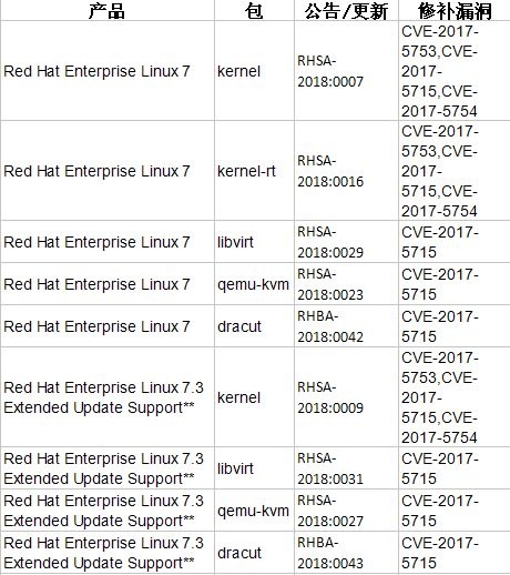 ҫ������-�Ƽ����ܳ���,�����ָ���Ȥ��