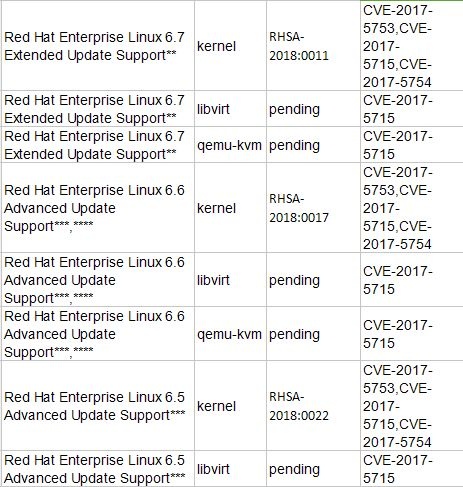 ҫ������-�Ƽ����ܳ���,�����ָ���Ȥ��