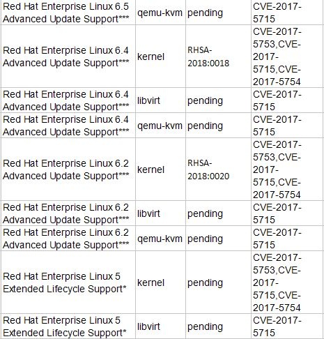 ҫ������-�Ƽ����ܳ���,�����ָ���Ȥ��