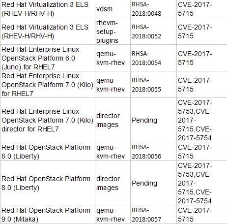 ҫ������-�Ƽ����ܳ���,�����ָ���Ȥ��