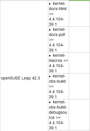 ҫ������-�Ƽ����ܳ���,�����ָ���Ȥ��