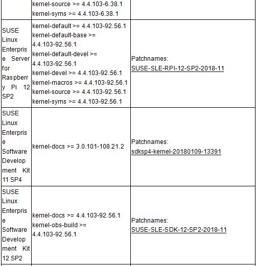 ҫ������-�Ƽ����ܳ���,�����ָ���Ȥ��