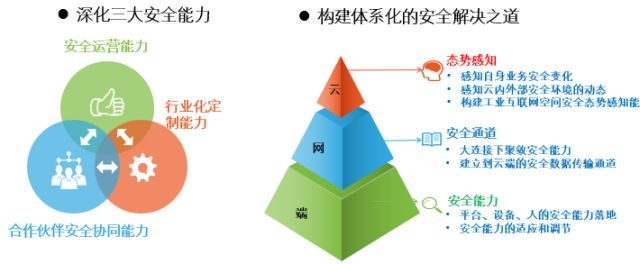 ҫ������-�Ƽ����ܳ���,�����ָ���Ȥ��