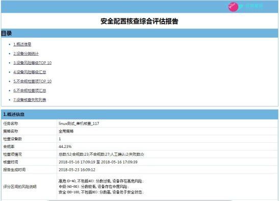 ҫ������-�Ƽ����ܳ���,�����ָ���Ȥ��