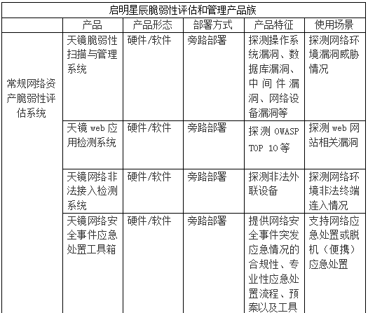 ҫ������-�Ƽ����ܳ���,�����ָ���Ȥ��