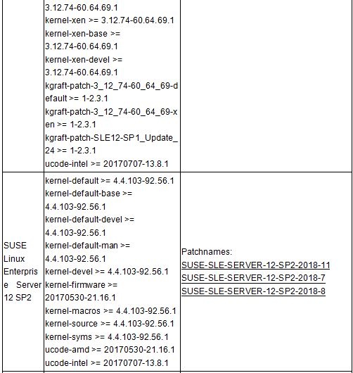 ҫ������-�Ƽ����ܳ���,�����ָ���Ȥ��