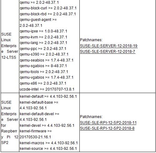 ҫ������-�Ƽ����ܳ���,�����ָ���Ȥ��