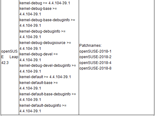 ҫ������-�Ƽ����ܳ���,�����ָ���Ȥ��