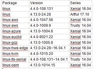 ҫ������-�Ƽ����ܳ���,�����ָ���Ȥ��