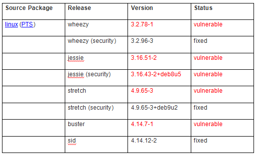 ҫ������-�Ƽ����ܳ���,�����ָ���Ȥ��