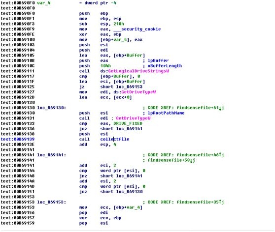 ҫ������-�Ƽ����ܳ���,�����ָ���Ȥ��