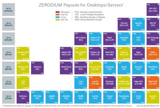 ҫ������-�Ƽ����ܳ���,�����ָ���Ȥ��