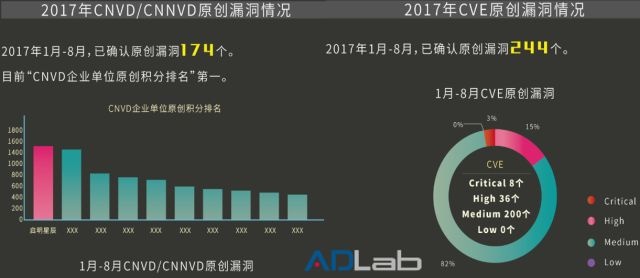 ҫ������-�Ƽ����ܳ���,�����ָ���Ȥ��