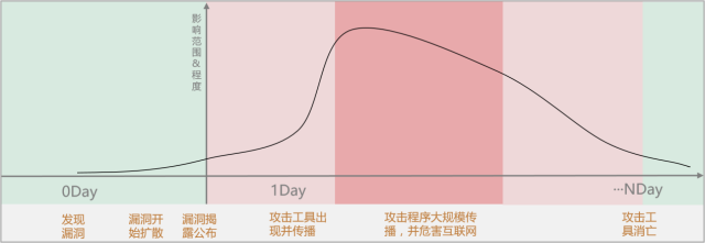 ҫ������-�Ƽ����ܳ���,�����ָ���Ȥ��