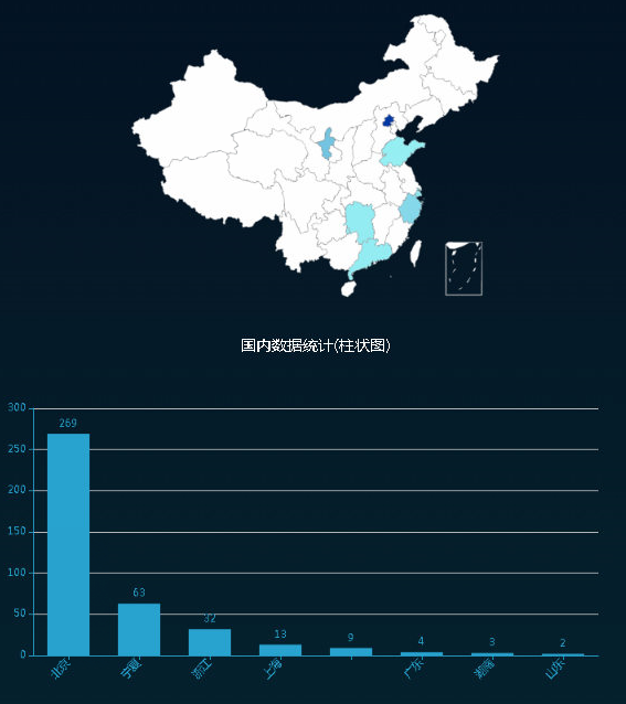 ҫ������-�Ƽ����ܳ���,�����ָ���Ȥ��