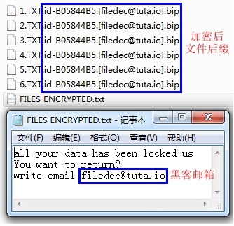ҫ������-�Ƽ����ܳ���,�����ָ���Ȥ��