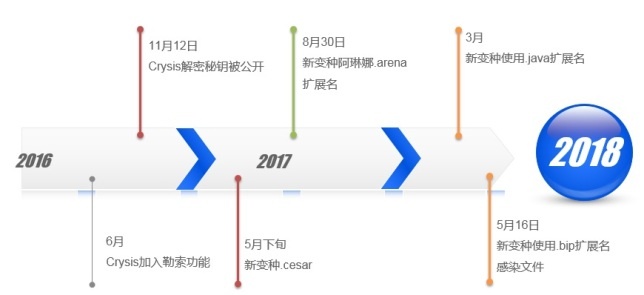 ҫ������-�Ƽ����ܳ���,�����ָ���Ȥ��